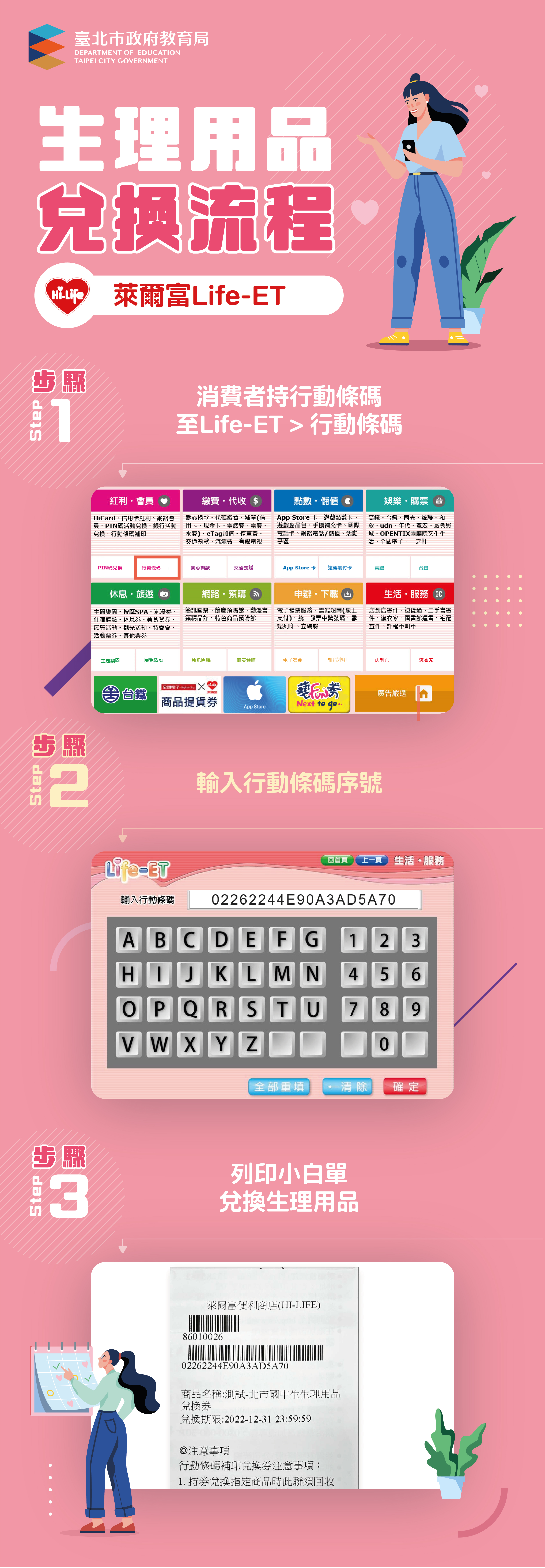 萊爾富 Life-ET 兌換流程